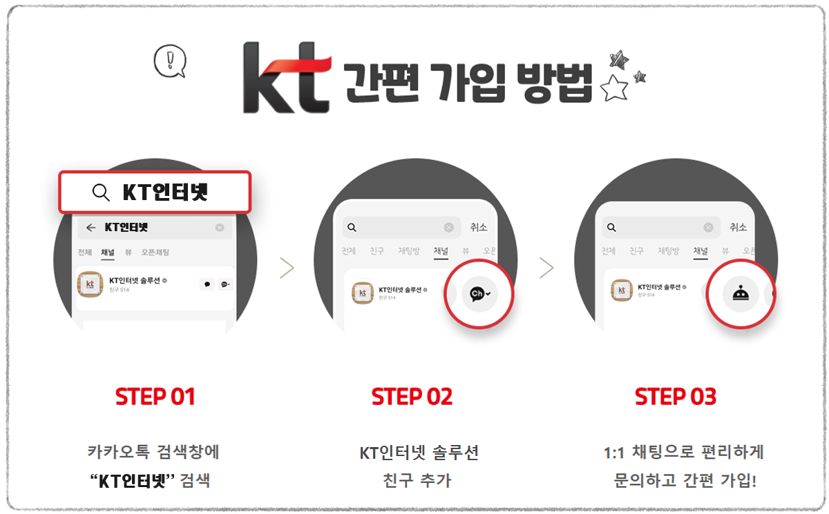 KT �ű԰��� ��� �ȳ� �̹���