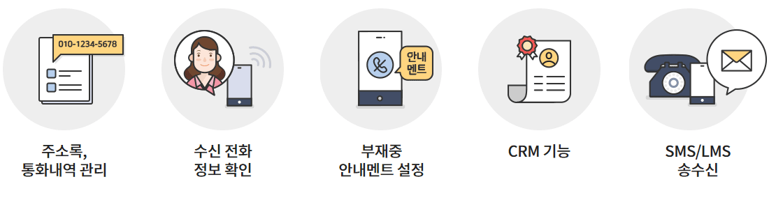 ��ȭ�Ŵ��� ��� �ȳ� �̹���