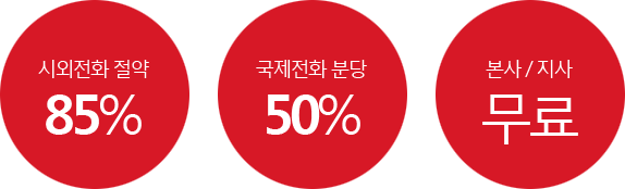 ������ͳ���ȭ ��� �ȳ� �̹���