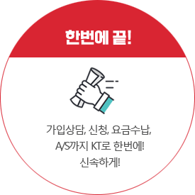 ������ ���� �ȳ� �̹��� 2